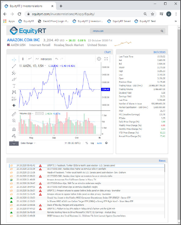 Seamless data feed integration to website