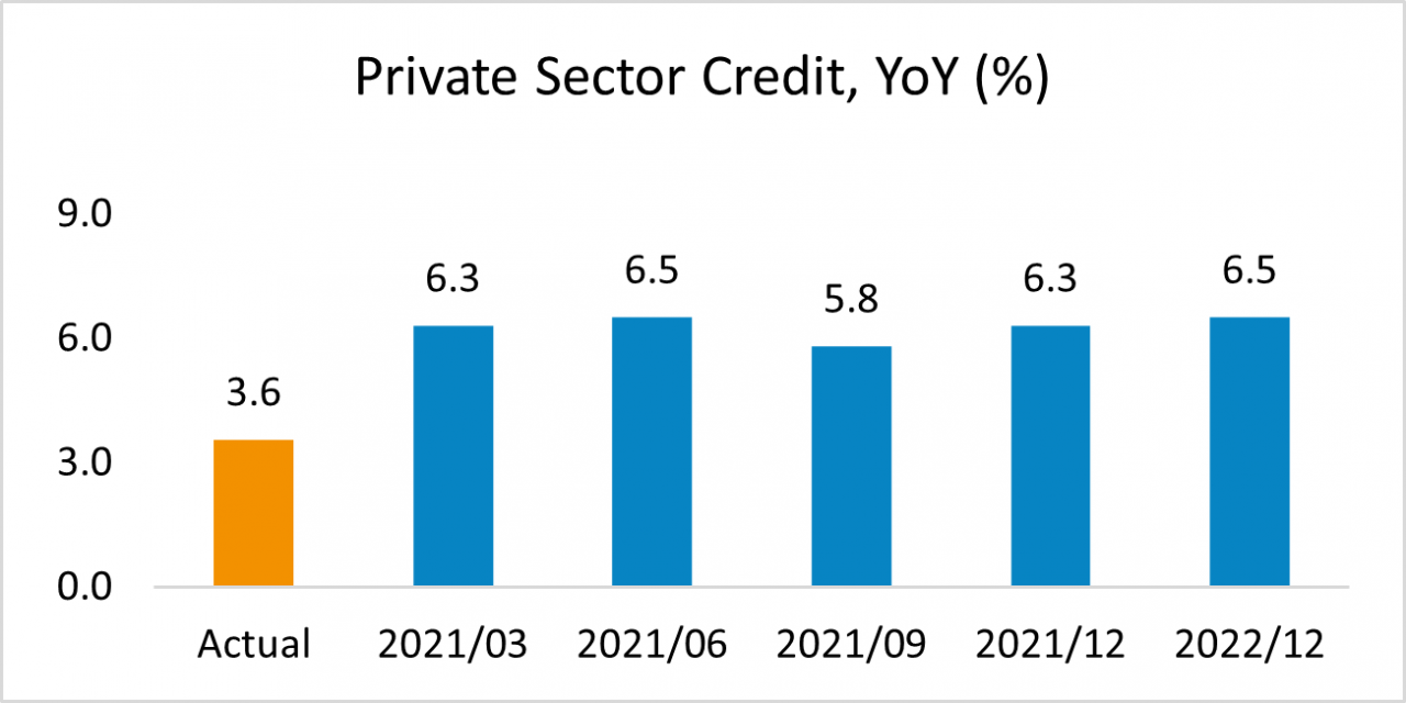 A Brief Economic Outlook on South Africa EquityRT