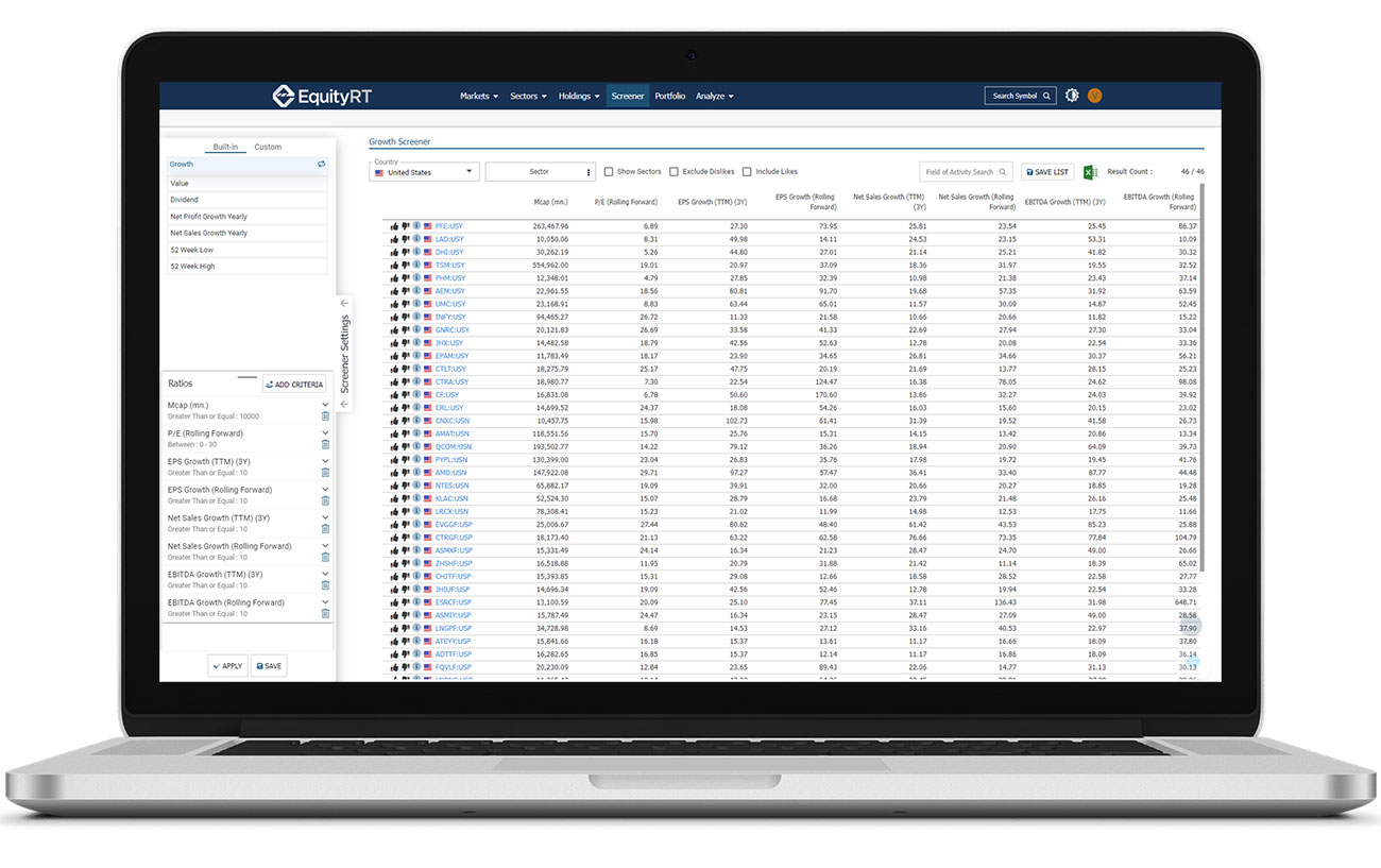 Stock Screener EquityRT