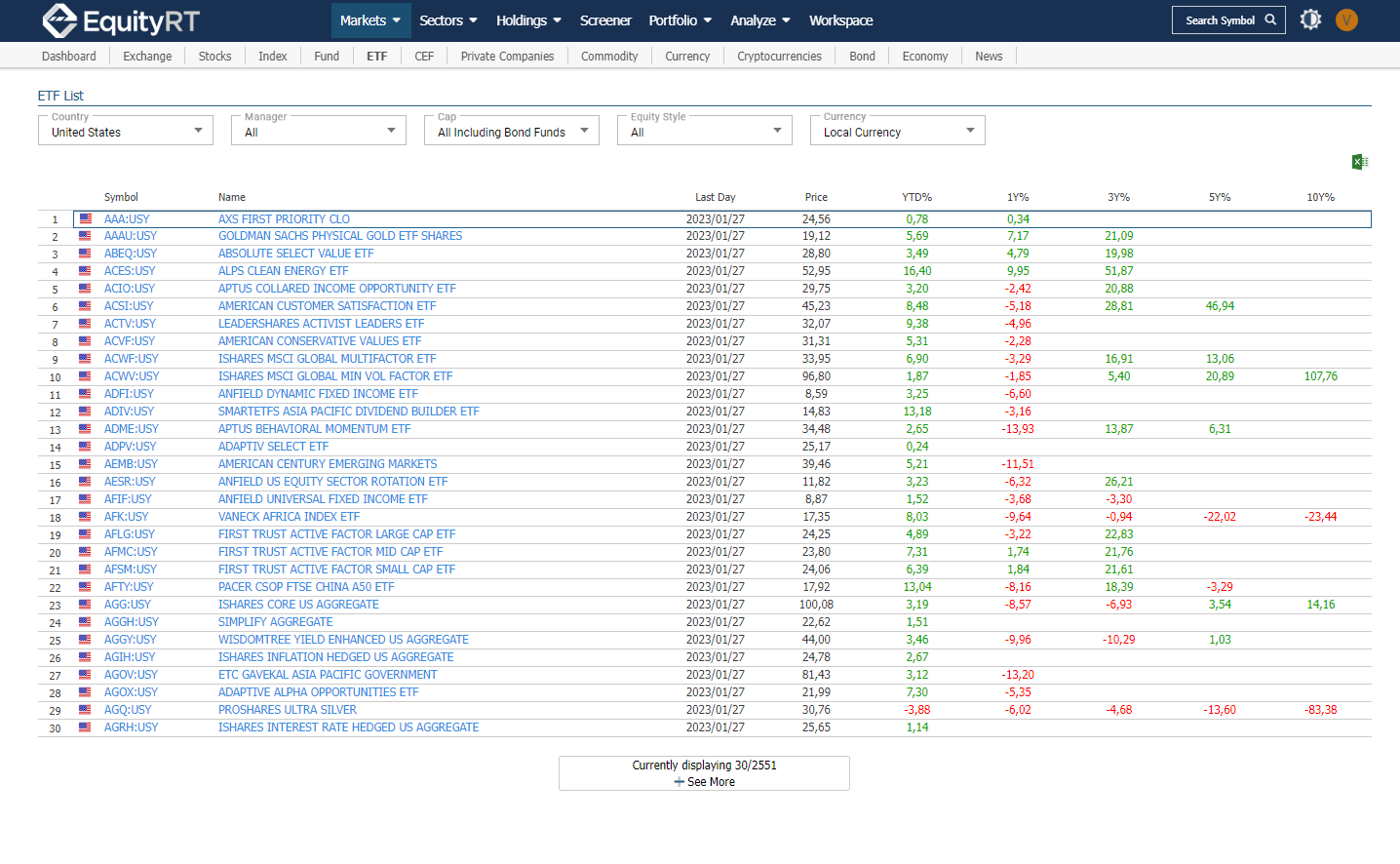 Stock market EquityRT