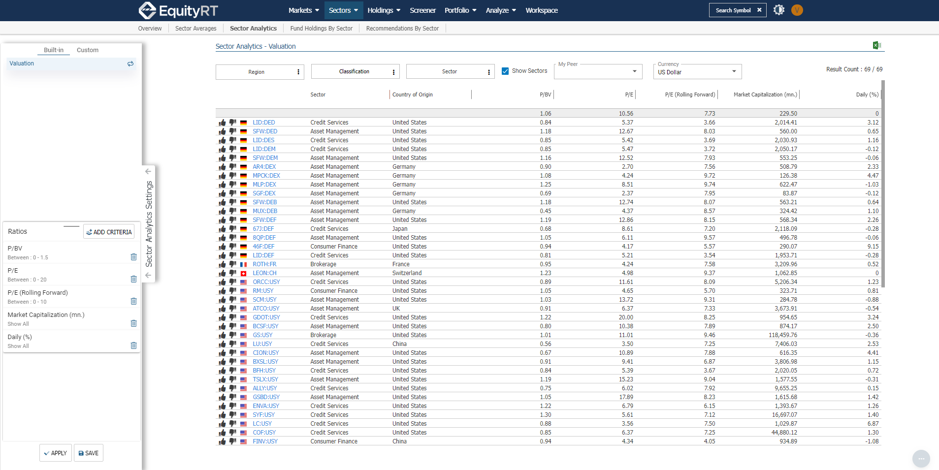 peer comparison equity research