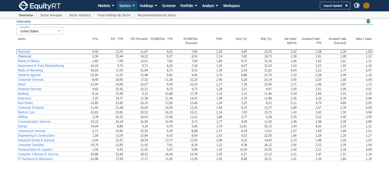 peer comparison equity research