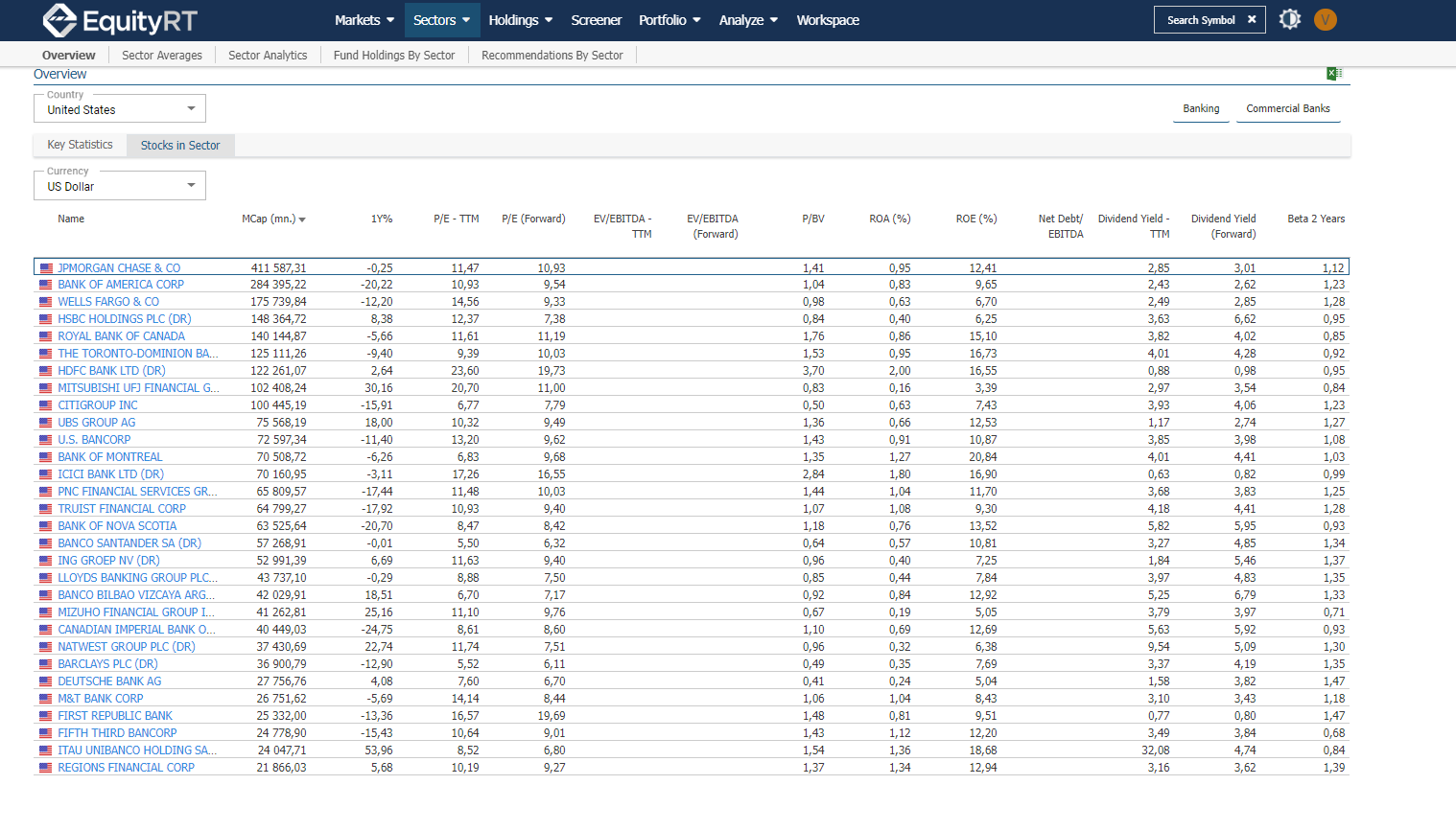 EquityRT Reports