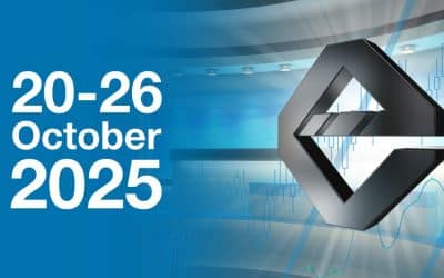 Market Watch: Global Data and Events Investors Can’t Miss – 20 October 2025