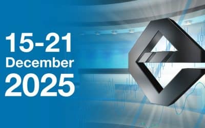 Market Watch: Global Data and Events Investors Can’t Miss – 15 December 2025