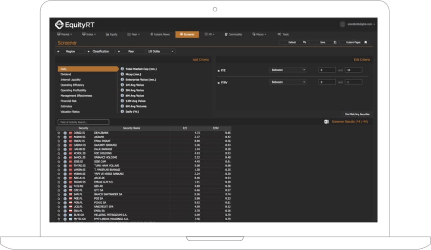 Enjoy a Wide Range of Tools for Thorough and Precise Stock Analysis