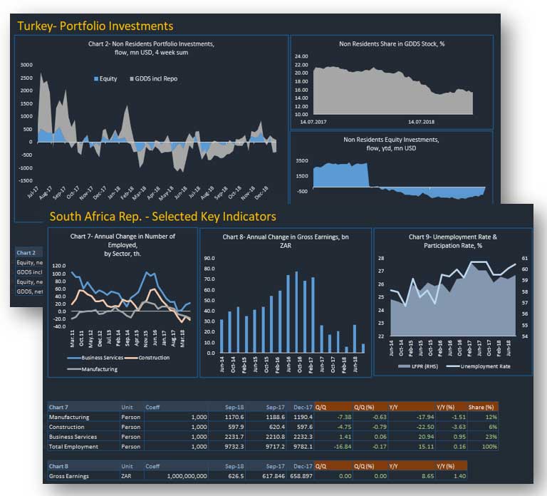 MacroAnalytics_Templatesnew macroanalytics: time to put a frame around the bigger picture