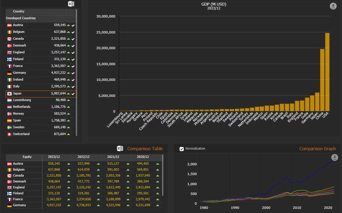 blog-1new macroanalytics: time to put a frame around the bigger picture