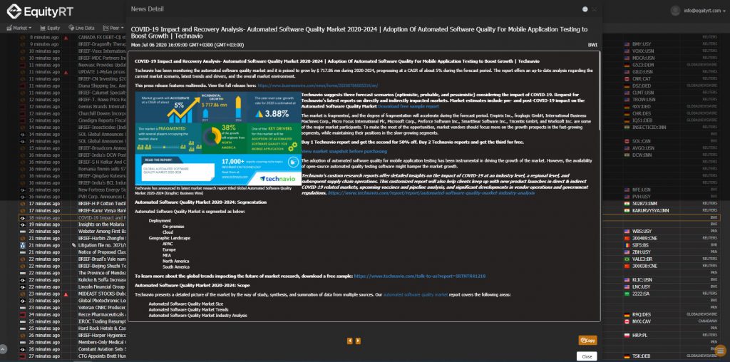 Company and Sector News